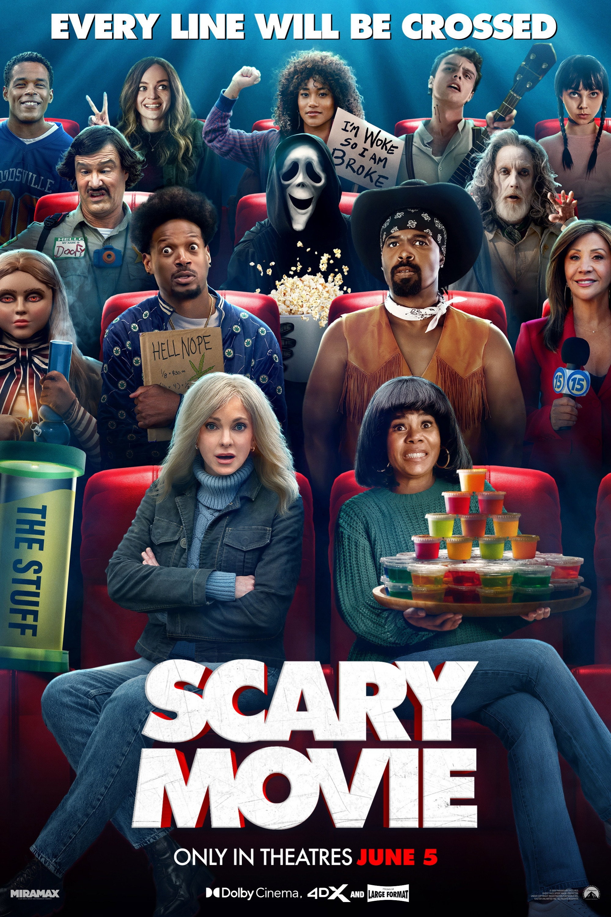 sinopsis-scary-movie-2026-daftar-pemain-rating-budget